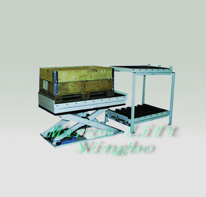 Qualität Hydraulisch angetriebener Aufzugstisch mit Neigungstisch und Walzen M1-005061-D1 MT-005008-D1 Fabrik