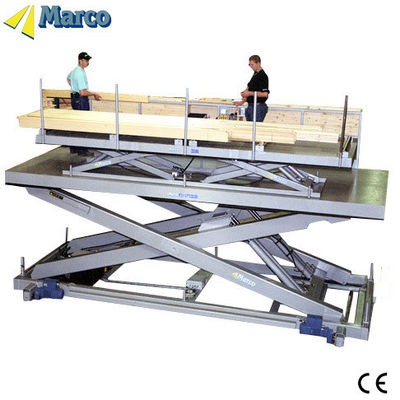 Qualität CE-Genehmigung Marco Twin Scissor Lift Table für einen reibungslosen Umgang mit Lagermaterial Fabrik