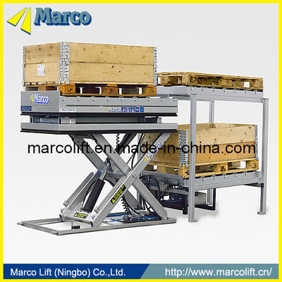 Marco Pallet Handler Scissor Lift Table with CE Approved Weight Level Moves Stationary